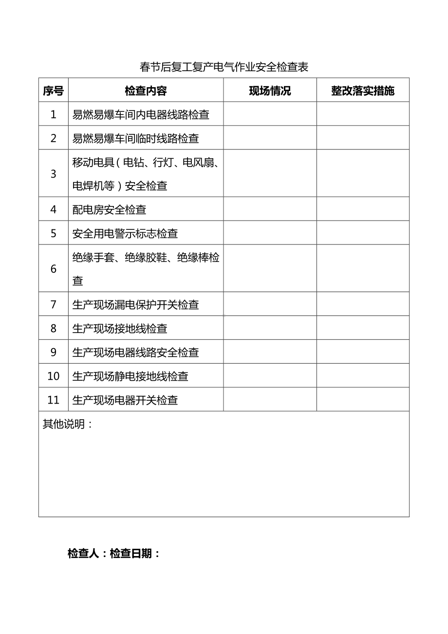 春节后复工复产安全隐患排查表 (全面).docx_第1页