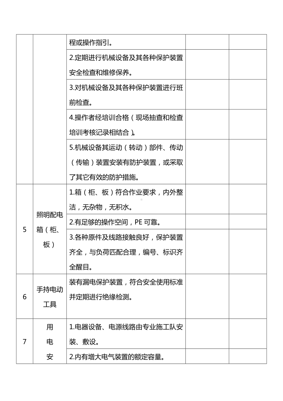 春节后复工复产安全隐患排查表 (全面).docx_第3页