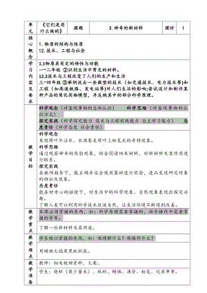 新苏教版二年级科学下册第1单元《神奇的新材料》教案.docx