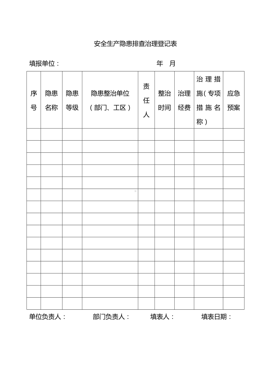 安全生产隐患排查表.docx_第2页