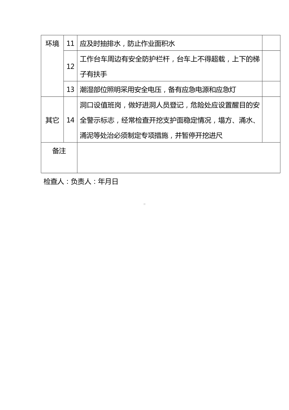 专项安全检查表—隧洞施工.docx_第2页