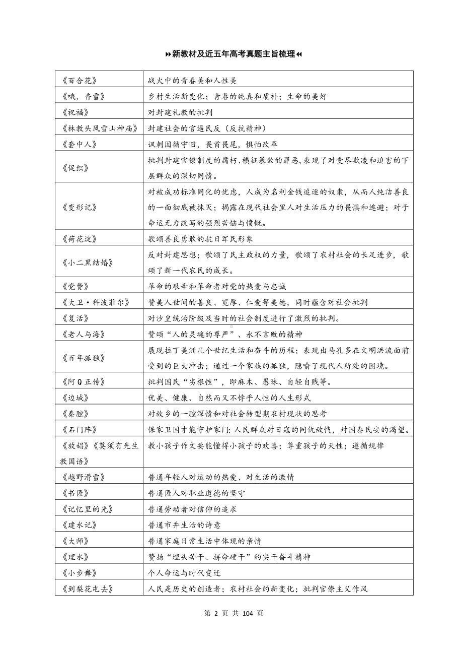 2023年高考语文二轮复习：小说阅读 答题技巧与题型练习题汇编（Word版含答案）.docx_第2页