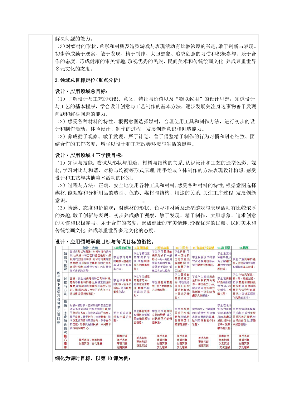 新湘美版四年级下册《美术》全册领域备课设计（教案）.docx_第2页