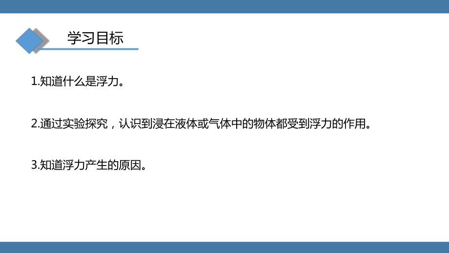 沪科版物理八年级全一册 第九章浮力第一节认识浮力.pptx_第3页