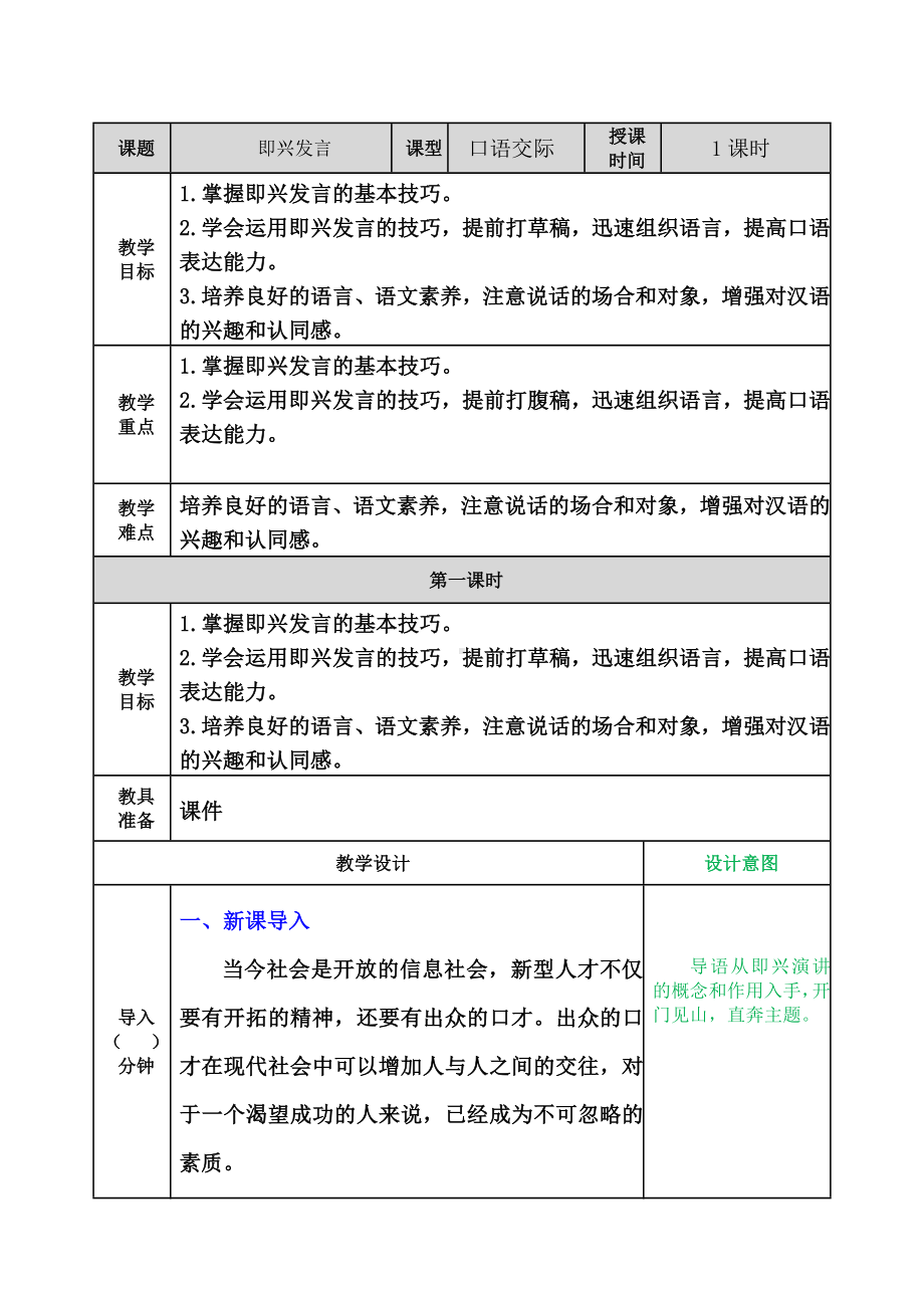 2022语文课程标准解读及实践：六下《口语交际：即兴发言》教学设计详案.doc_第1页