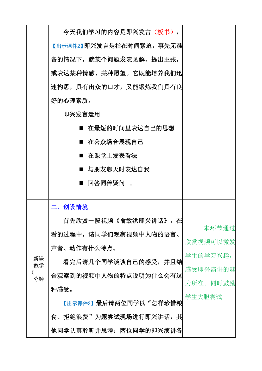 2022语文课程标准解读及实践：六下《口语交际：即兴发言》教学设计详案.doc_第2页