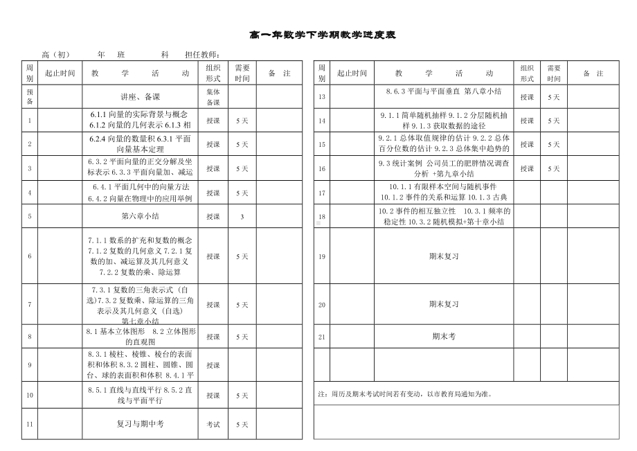 高一数学下学期教学进度参考表word版.doc_第1页