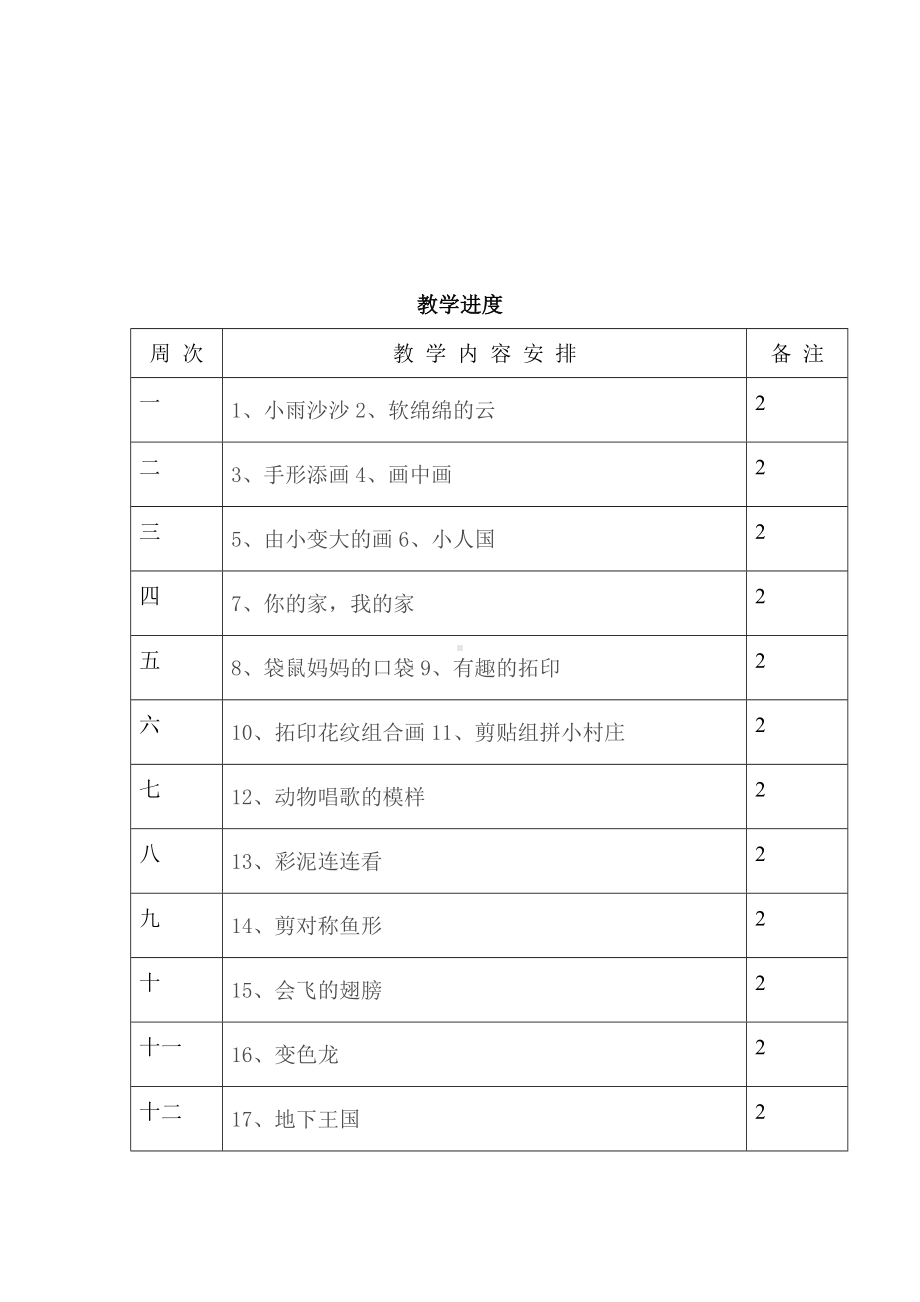 新湘美版一年级下册《美术》全册教案.doc_第3页