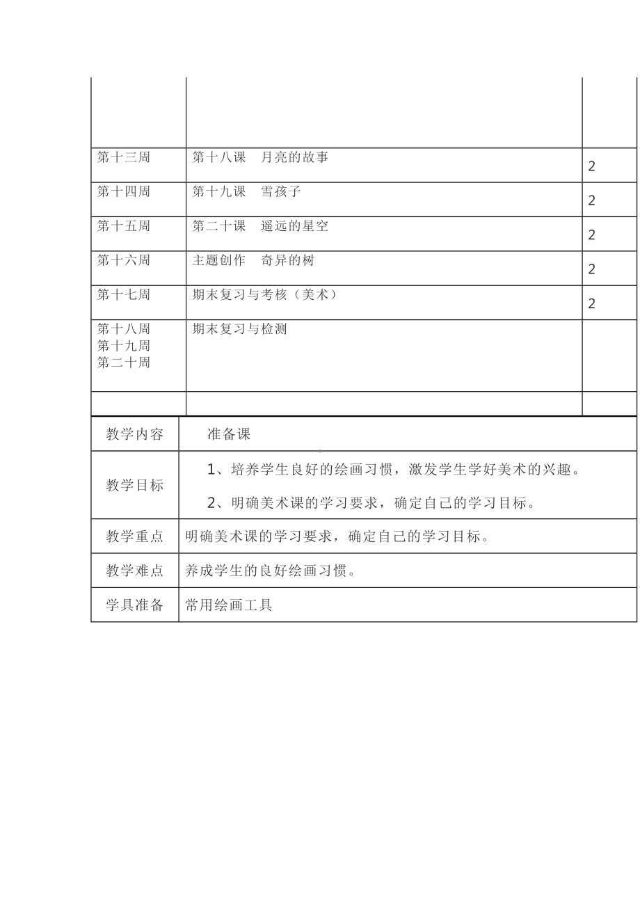 2023新岭南版一年级上册《美术》全册教案(教学设计).doc_第3页