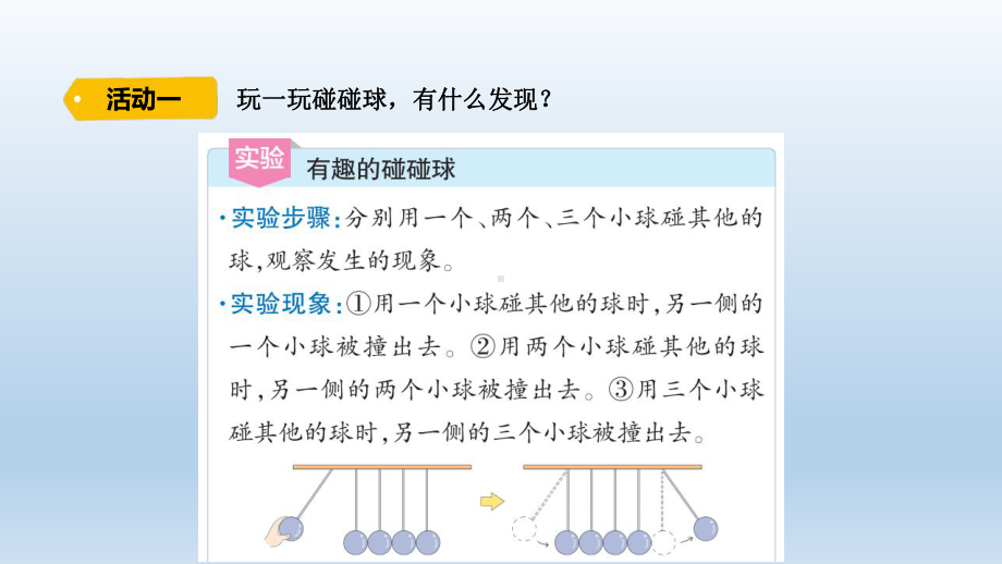 小学科学青岛版六三制六年级下册第四单元第14课《能源的开发和利用》课件（2023春）.pptx_第3页