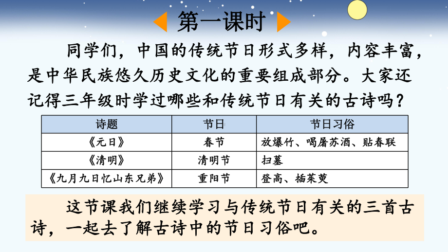 2022语文课程标准解读及实践：六下《古诗三首》教学课件.pptx_第2页