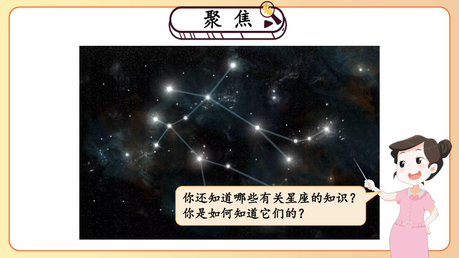 2022-2023六年级科学下学期教科版第4课认识星座教学课件.pptx_第3页