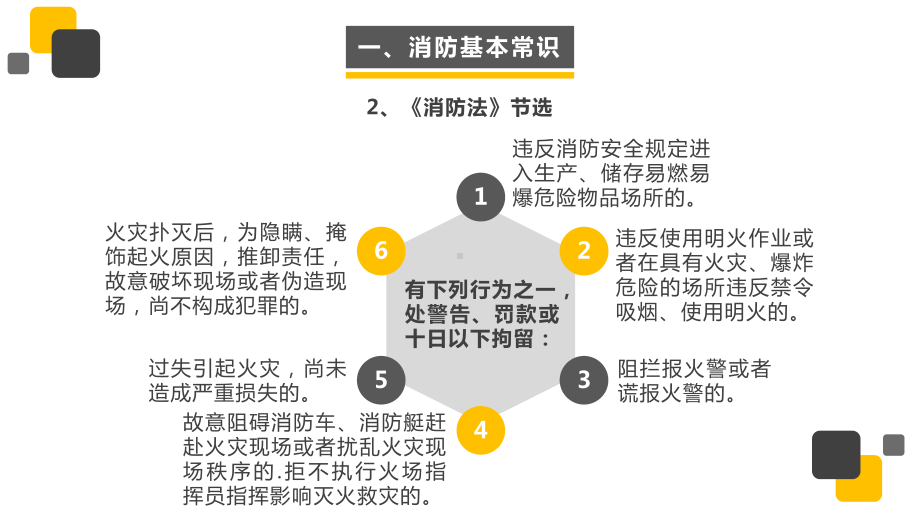 防火安全培训资料.pptx_第3页