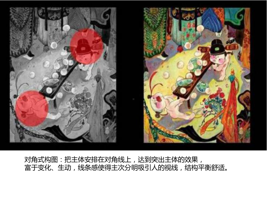 7绘画构图初步 ppt课件（23张PPT）-2023新冀美版六年级下册《美术》.ppt_第3页