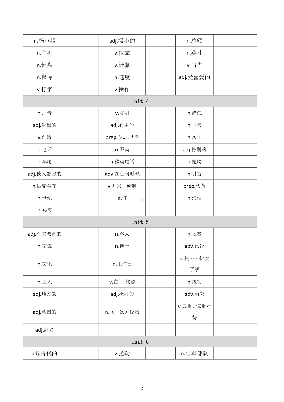 2022-2023学年广州市八年级英语上册单词复习（二）.docx_第2页