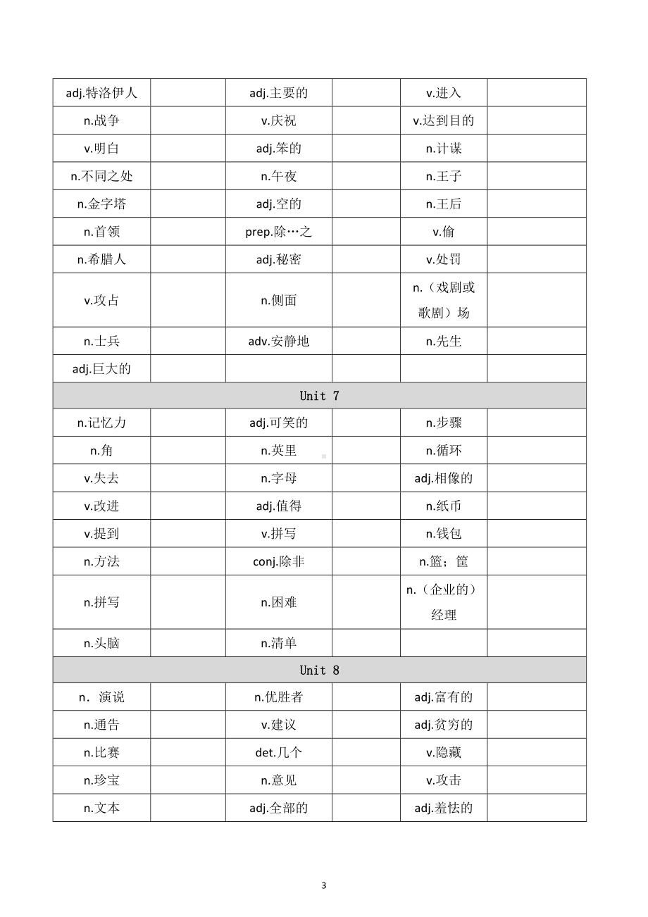 2022-2023学年广州市八年级英语上册单词复习（二）.docx_第3页