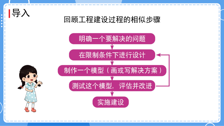 教科版科学六年级下册 第一单元小小工程师第一单元 第3课时 建造塔台.pptx_第2页