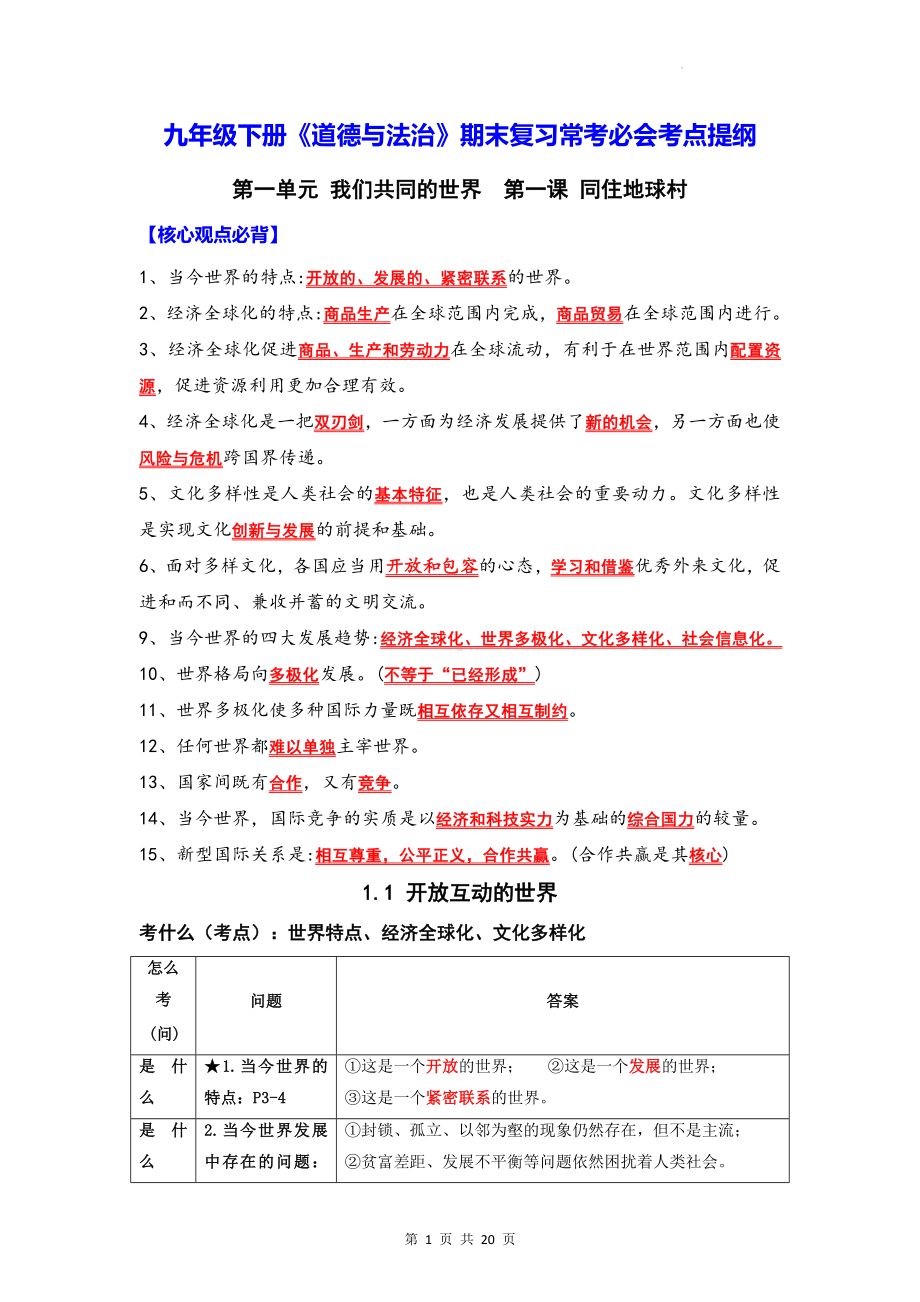 九年级下册《道德与法治》期末复习常考必会考点提纲（实用必备！）.docx_第1页