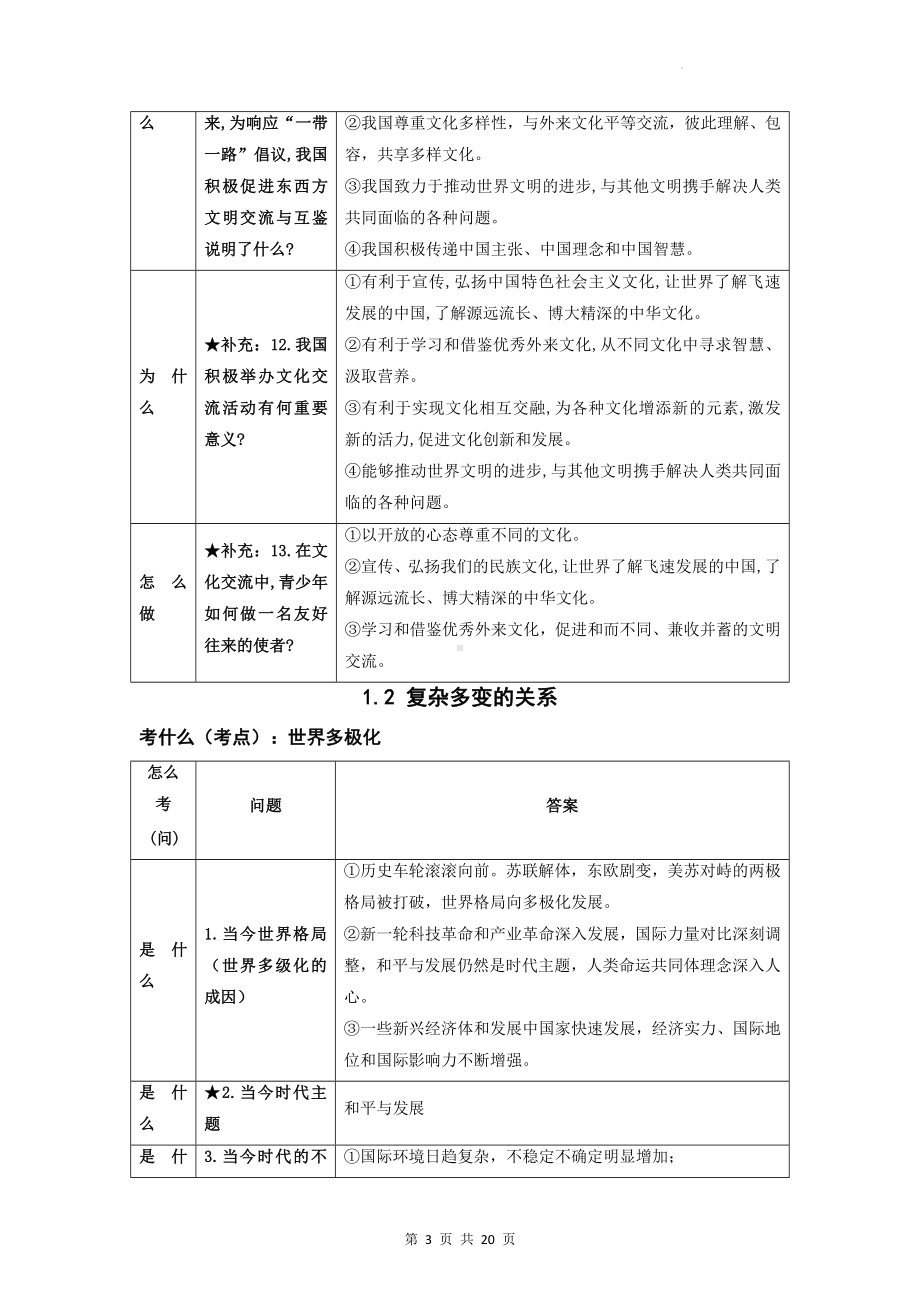 九年级下册《道德与法治》期末复习常考必会考点提纲（实用必备！）.docx_第3页