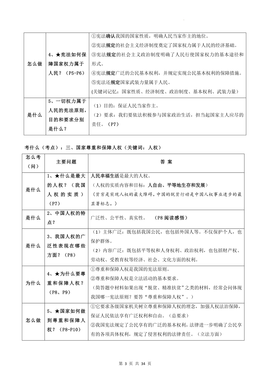 八年级下册《道德与法治》期末复习常考必会考点提纲（全面必备！）.docx_第3页