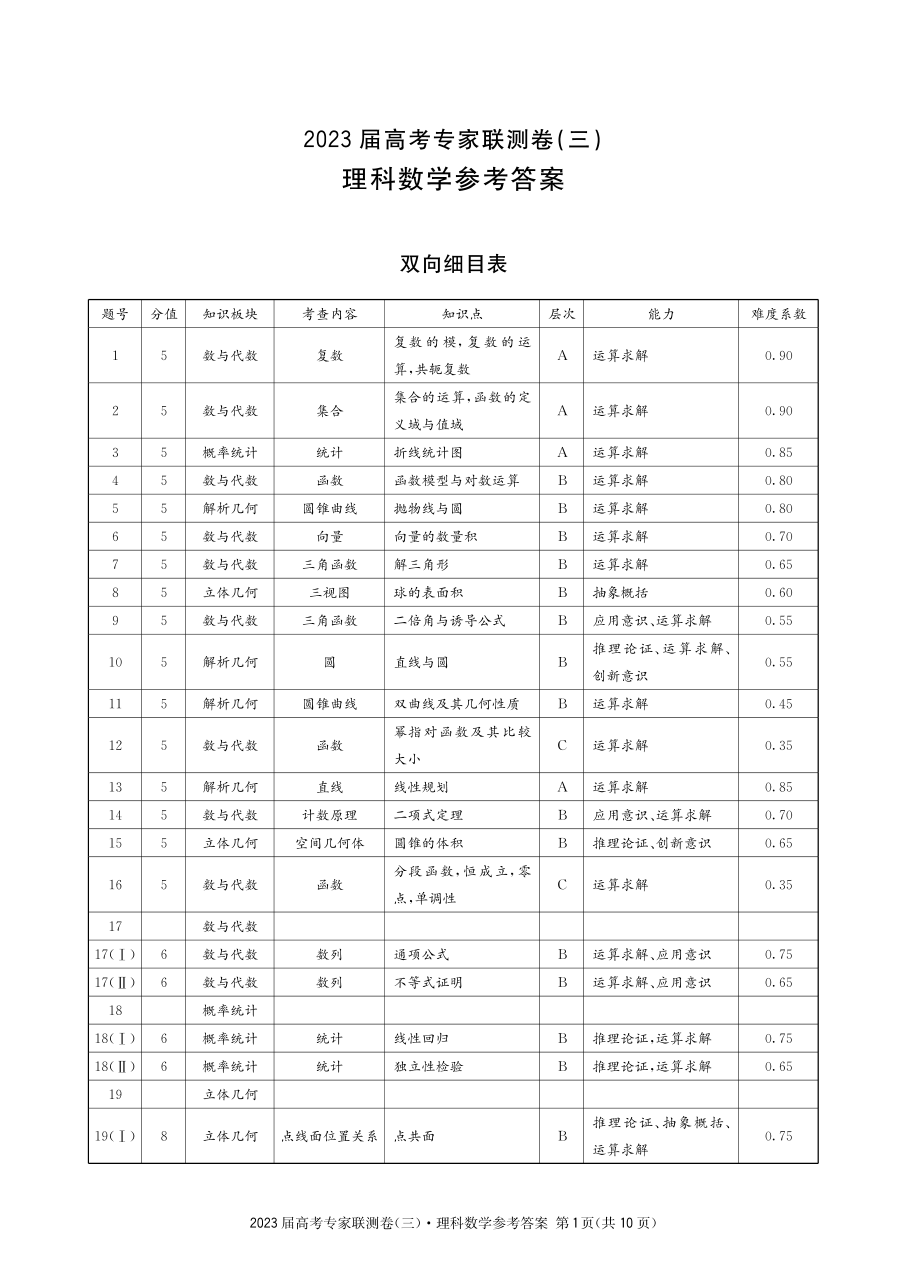 四川省2023届高三高考专家联测卷（三）理科数学试题+答案+答题卡.pdf_第3页