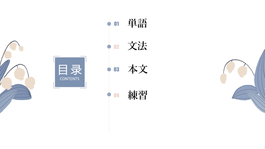 第8課 李さんは日本語で手紙を書きます ppt课件-2023新版标准日本语《高中日语》初级上册.pptx_第2页