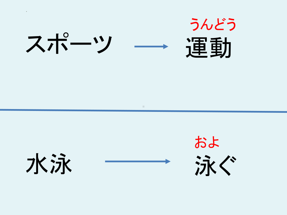 第11课 小野さんは 歌が 好きです 单词文法ppt课件-2023新版标准日本语《高中日语》初级上册.pptx_第3页