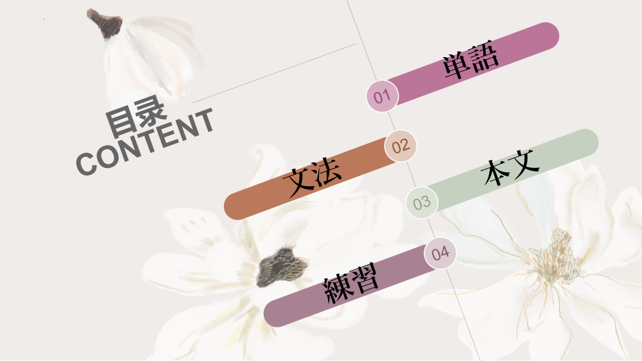 第9課 四川料理は辛いです ppt课件-2023新版标准日本语《高中日语》初级上册.pptx_第2页