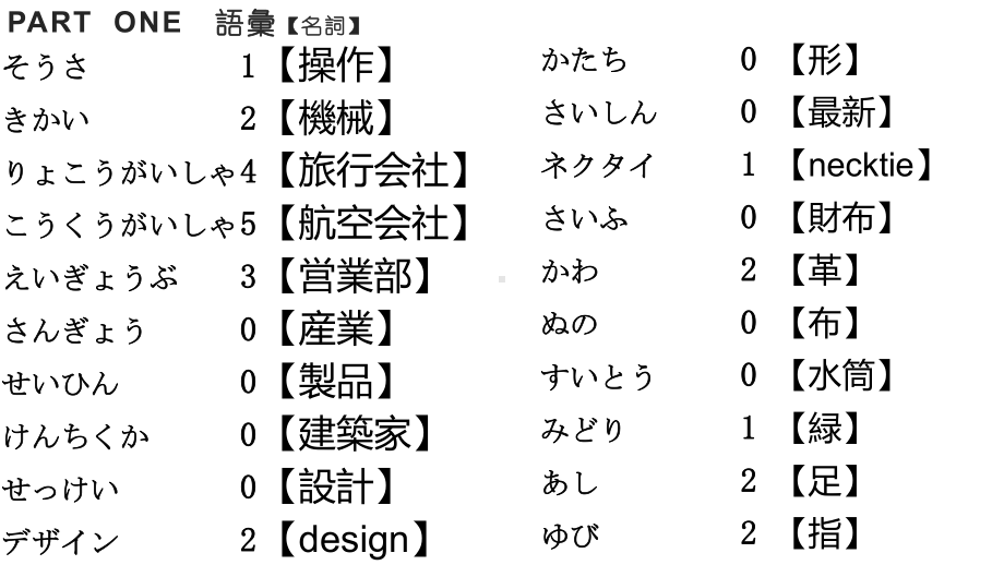 第16课 ホテルの 部屋は 広くて 明るいです ppt课件 (2)-2023新版标准日本语《高中日语》初级上册.pptx_第3页