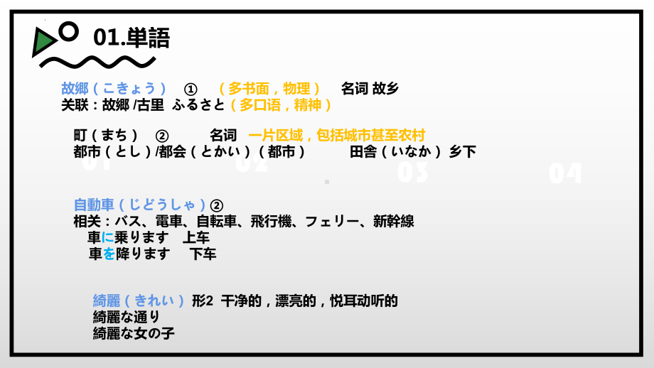 第9课 四川料理は 辛ぃです ppt课件(4)-2023新版标准日本语《高中日语》初级上册.pptx_第2页