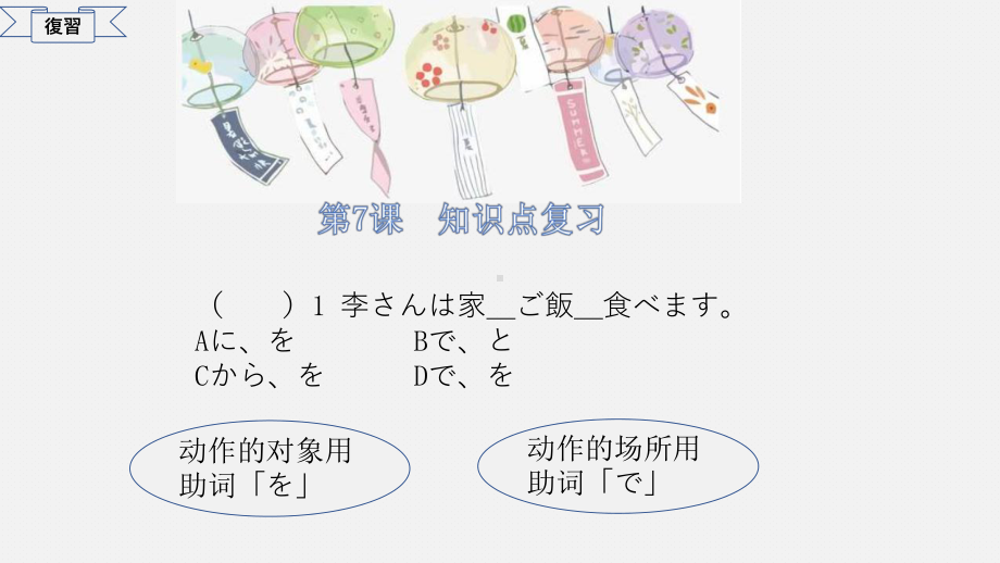 第８課 李さんは 日本語で 手紙を書きます ppt课件-2023新版标准日本语《高中日语》初级上册.pptx_第2页