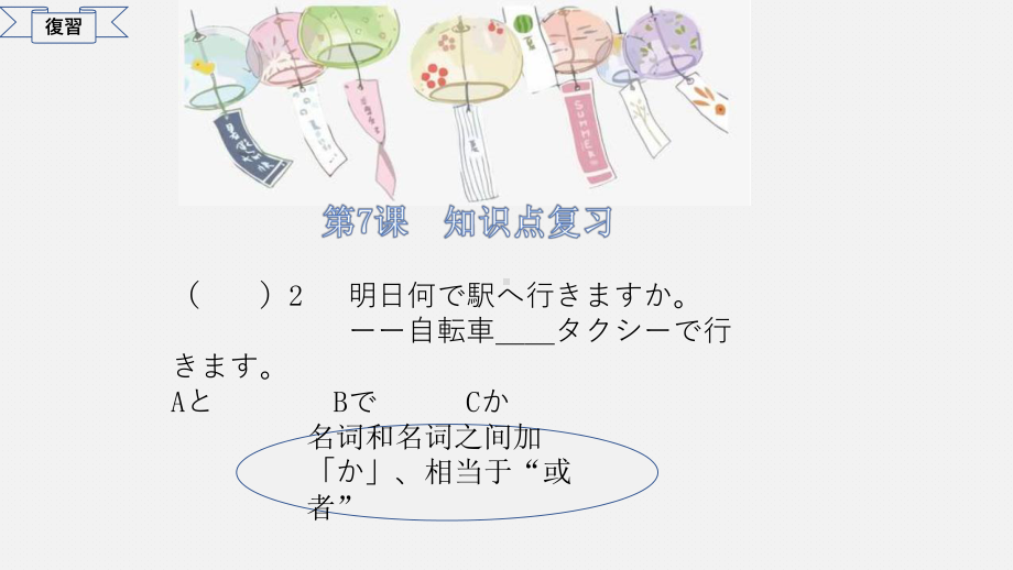 第８課 李さんは 日本語で 手紙を書きます ppt课件-2023新版标准日本语《高中日语》初级上册.pptx_第3页