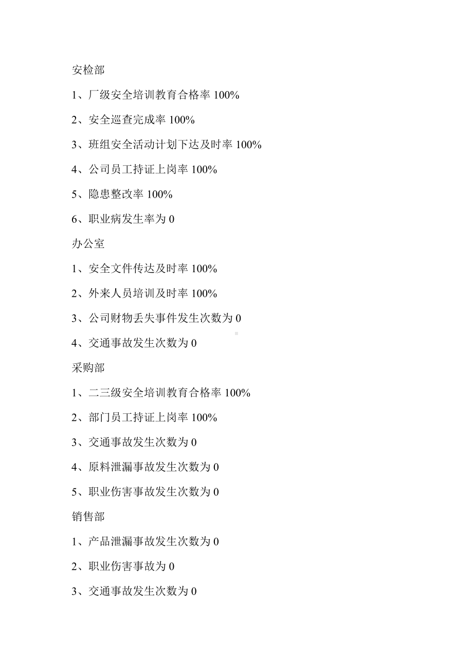 各部门安全目标分解.doc_第1页