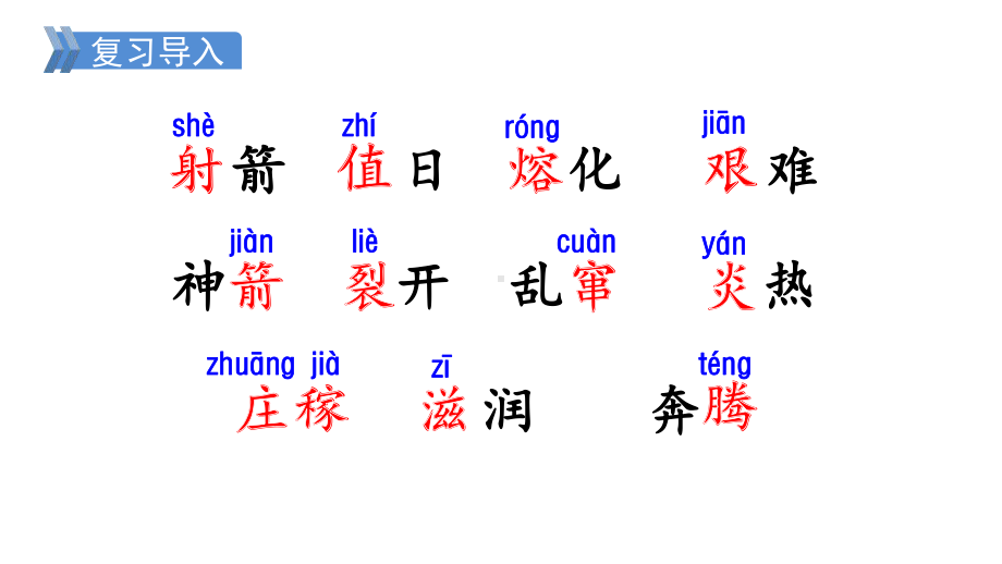 部编版语文二年级下册24《羿射九日》第二课时.pptx_第1页