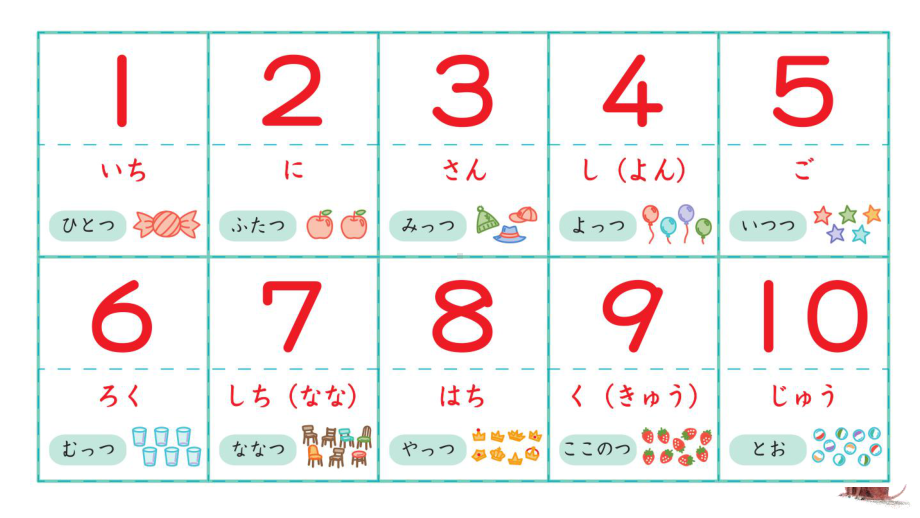 第13课 机の上に本が 3冊 あります ppt课件-2023新版标准日本语《高中日语》初级上册.pptx_第3页