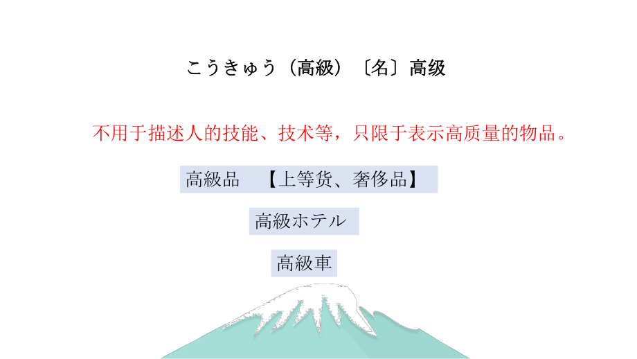 第19課 部屋のかぎを忘れないでくださいppt课件-2023新版标准日本语《高中日语》初级上册.pptx_第3页