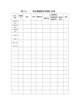 商混站职业健康监护档案汇总.docx