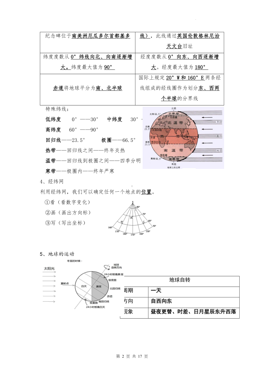 湘教版七年级上册地理知识点期末中考复习提纲（实用！）.docx_第2页