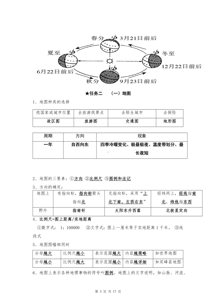 湘教版七年级上册地理知识点期末中考复习提纲（实用！）.docx_第3页