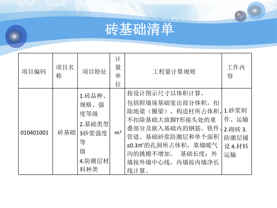 大学精品课件：xm2-3-1砌筑工程.ppt_第3页