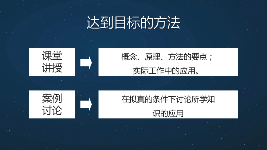 蓝色简约风市场营销学教学课件.pptx_第3页