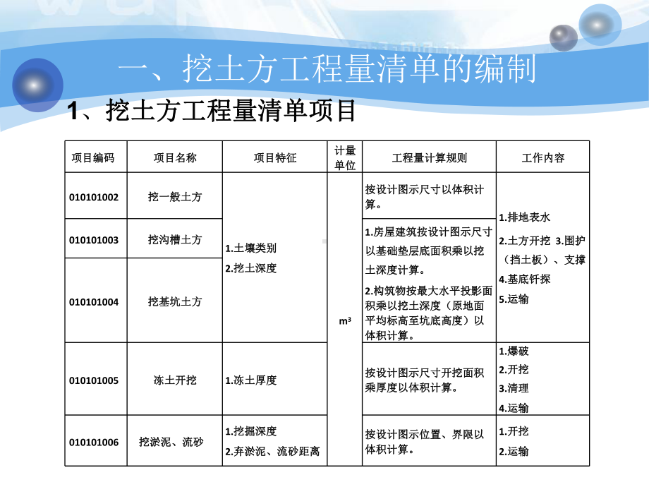 大学精品课件：xm2-1-2土方工程.ppt_第3页