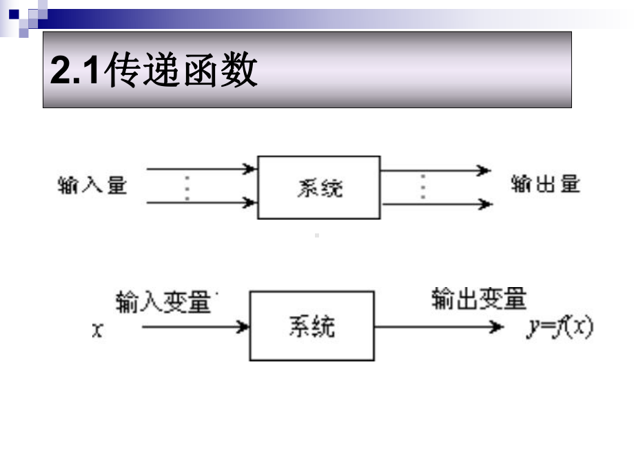 大学精品课件：制药工程自动化第七讲- 控制系统分析方.ppt_第3页