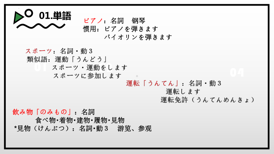 第11课 小野さんは 歌が 好きです ppt课件(3)-2023新版标准日本语《高中日语》初级上册.pptx_第2页