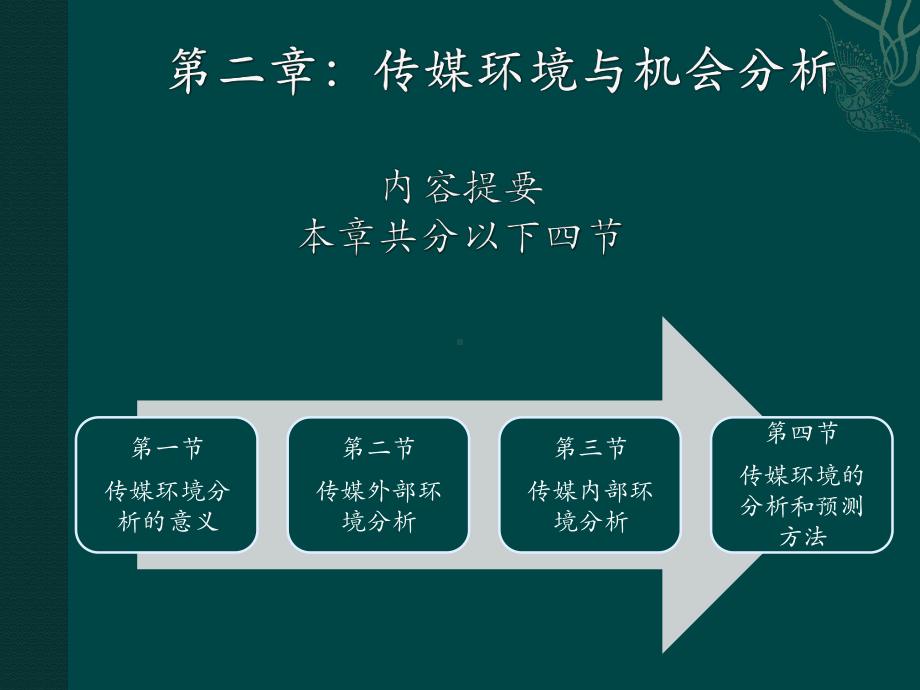 大学精品课件：第二章 传媒环境与机会分析.ppt_第1页