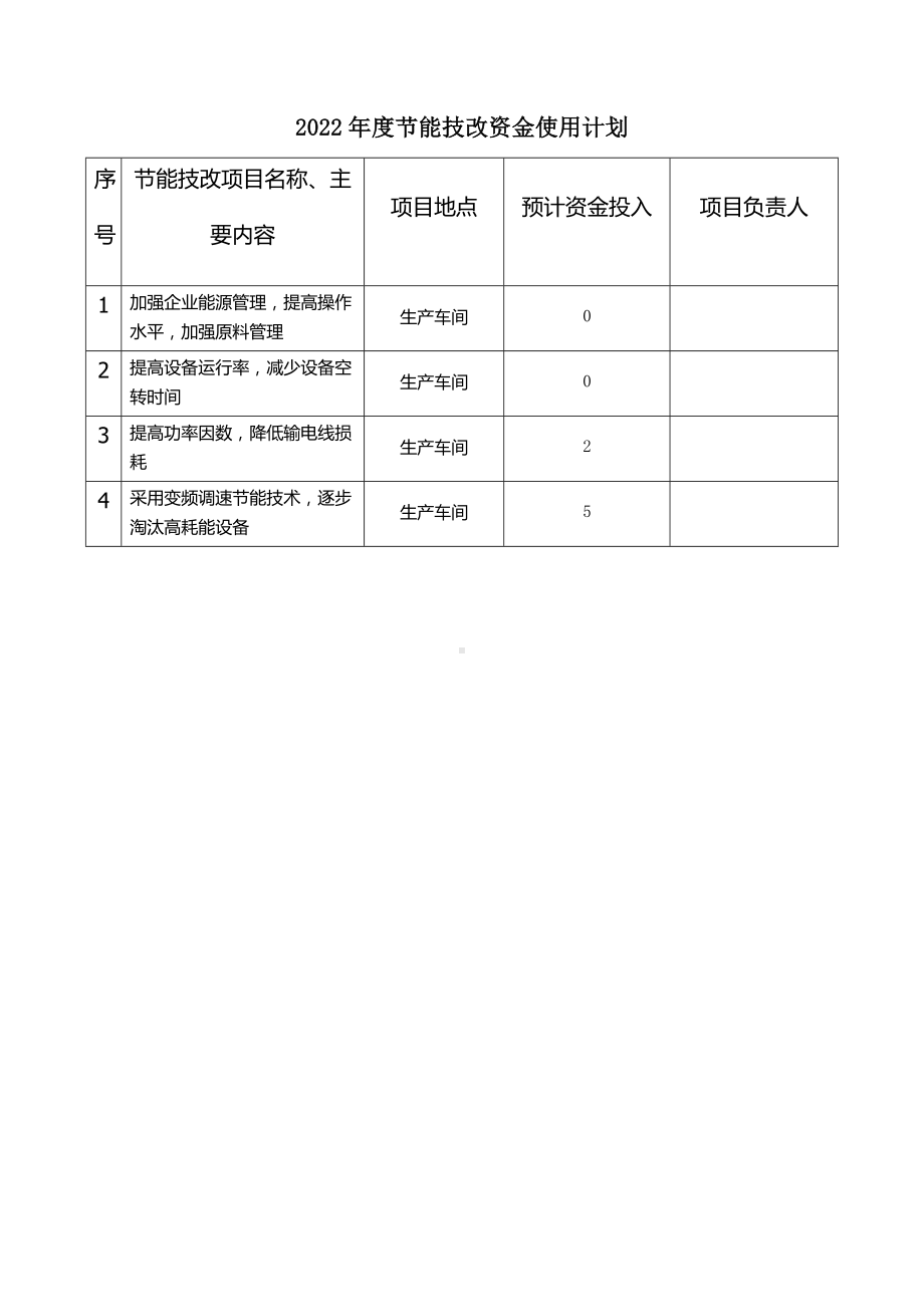 节能技改资金使用计划.docx_第1页