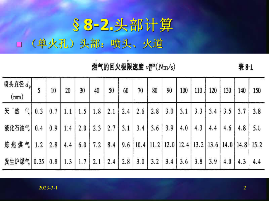 大学精品课件：燃气燃烧第8章2.ppt_第2页