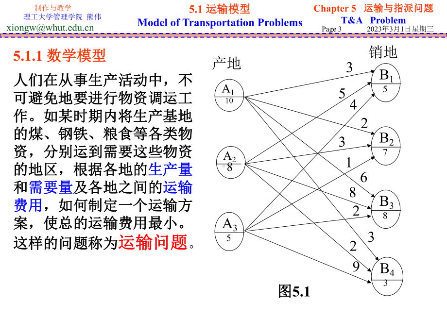 大学精品课件：Ch5运输与指派问题.ppt_第3页