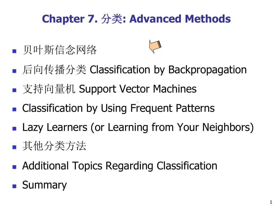 大学精品课件：CHAPTER8-ClassAdvanced.ppt_第1页