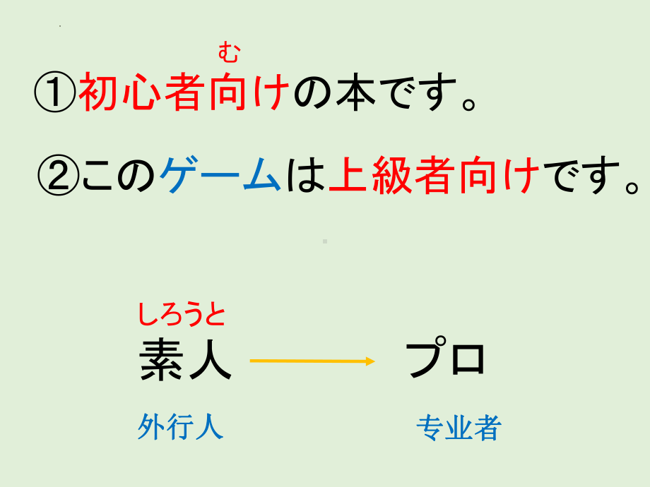 第19課 部屋の かぎを 忘れないでくださいppt课件 (2)-2023新版标准日本语《高中日语》初级上册.pptx_第2页